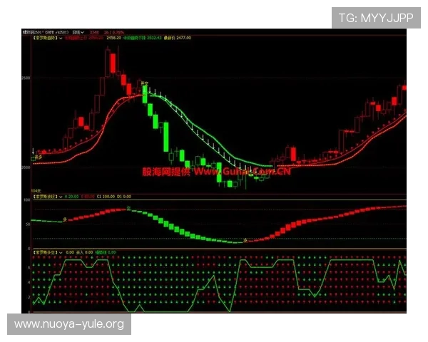 欧博网站开户活动怎么样:未来活动规划与持续优惠策略展望
